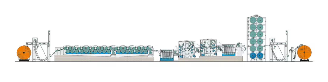 The Difference Between Our Waterproof and 100% Cotton Products