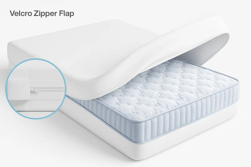 Product key benefits image