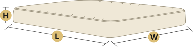Product Note Image