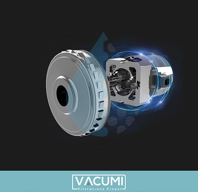 1400w Variable Speed Step-less Motor