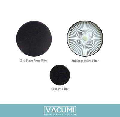 Washable Foam & Hepa Filters